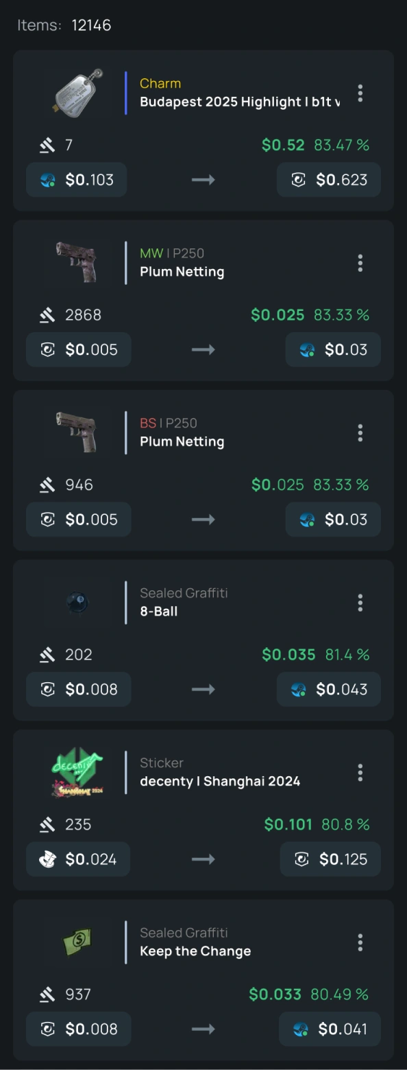 Price Comparison