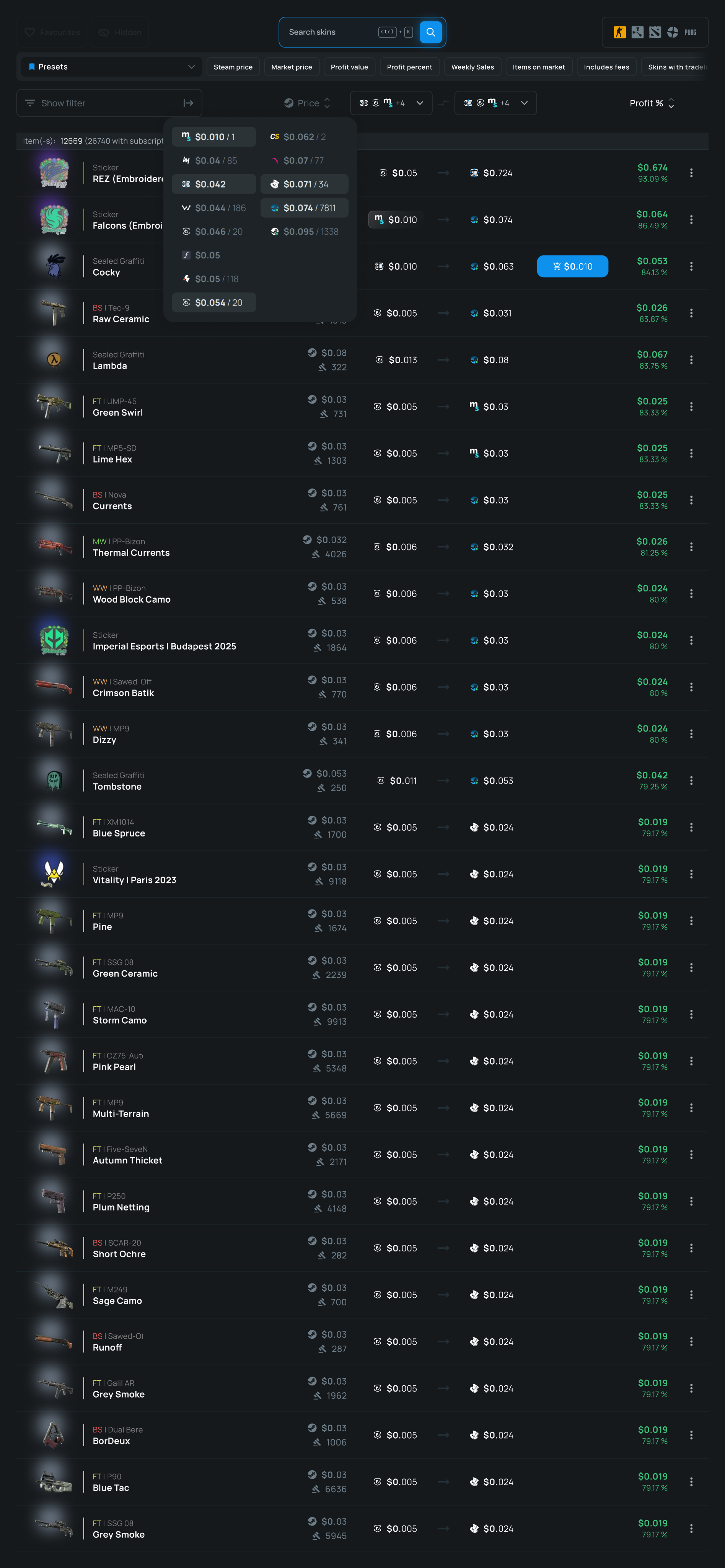 Price Comparison