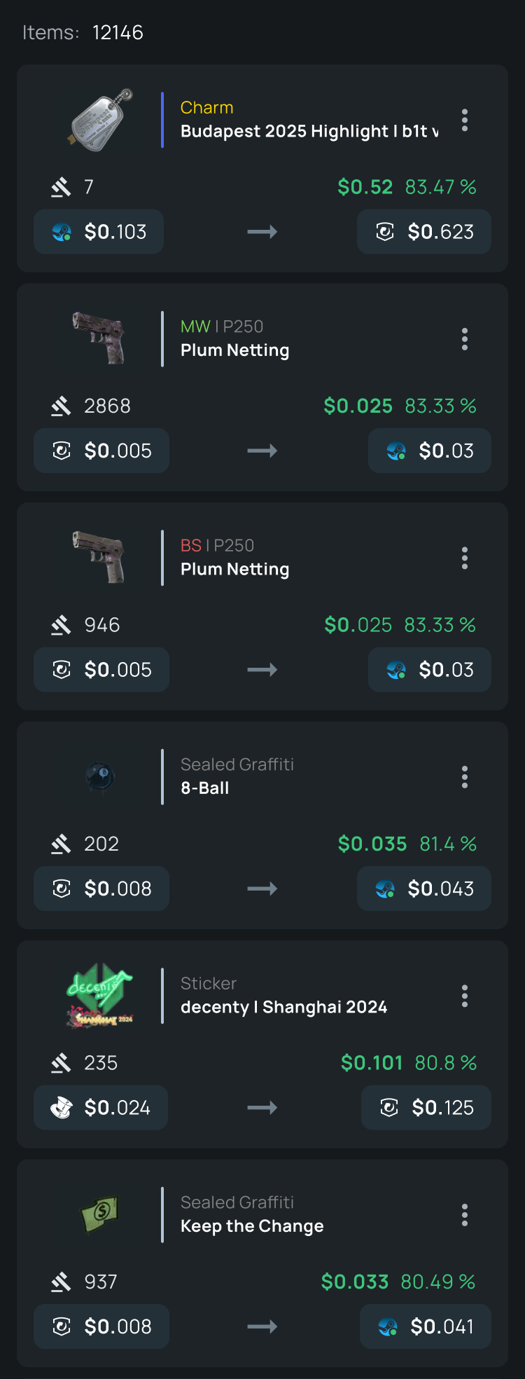 Price Comparison
